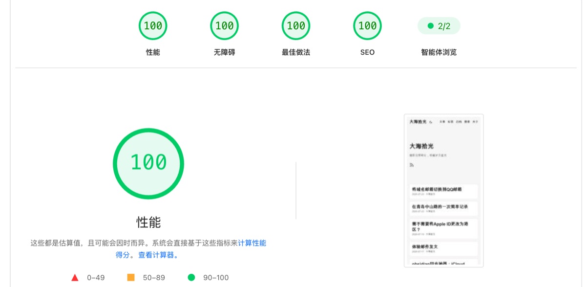PageSpeed 100分